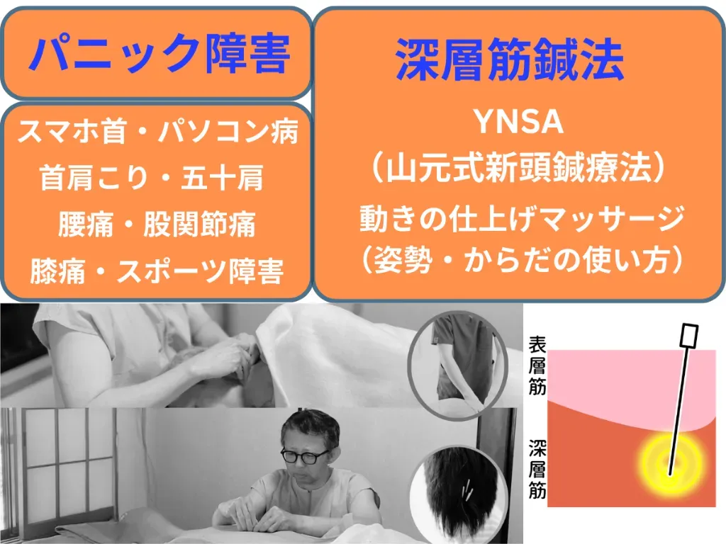 ゆかわ鍼灸マッサージ治療院