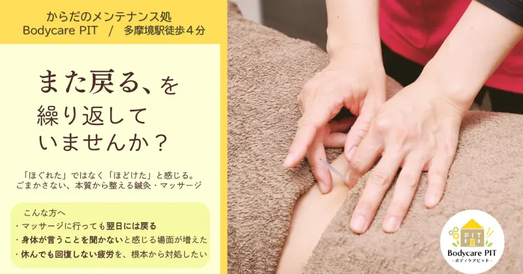 Bodycare PIT