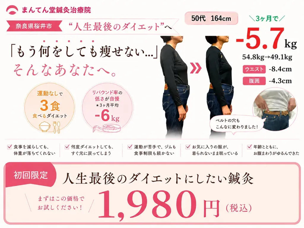 まんてん堂鍼灸治療院