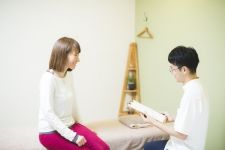 鍼灸院めぐる