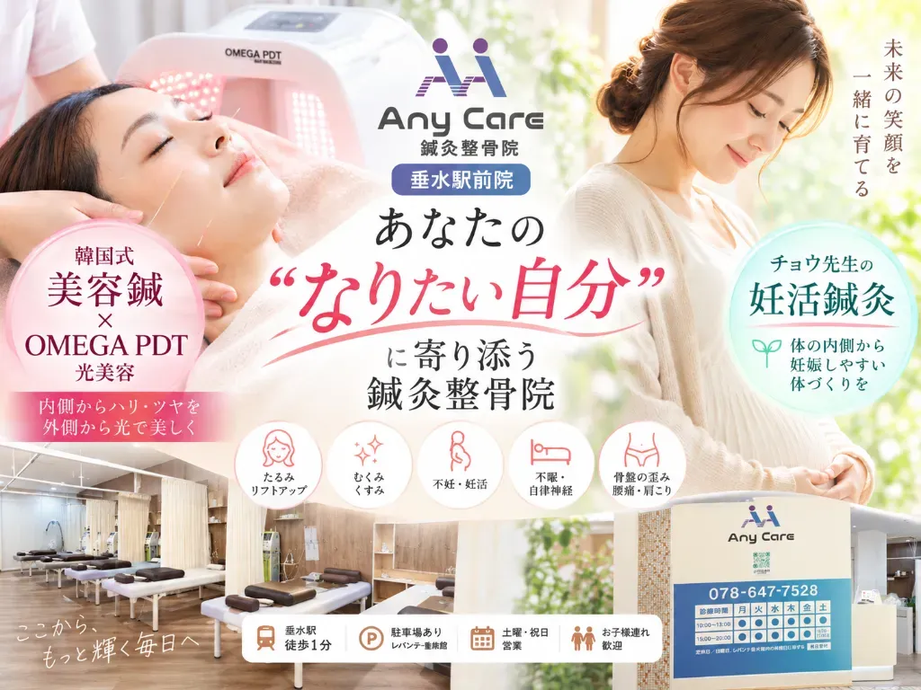 AnyCare鍼灸整骨院