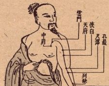 東洋医学 鍼灸龍鳳院