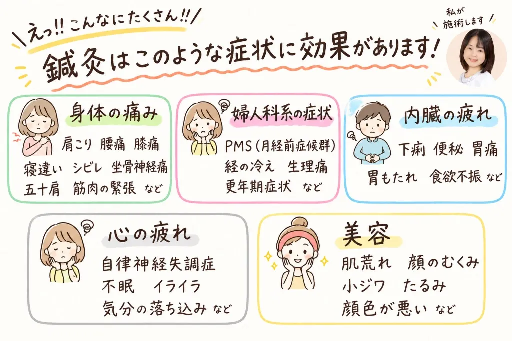 はりきゅうREHAB