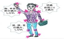 まんかい鍼灸院