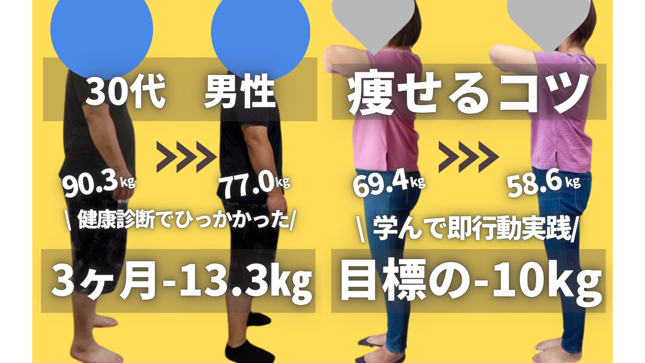 【育毛鍼】鍼灸院Roots　宝塚院 【運動一切なしダイエット限定5名】残2 痩身美容整体＋カウンセリング ¥1980のメニュー画像