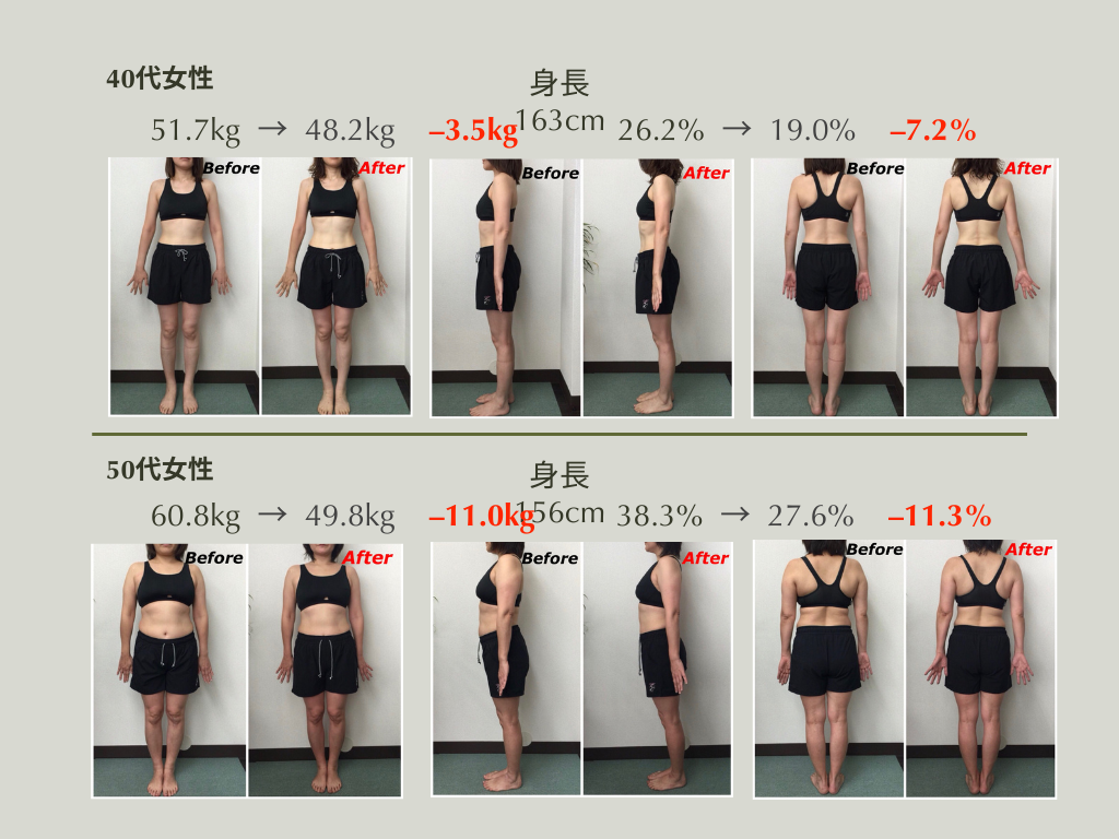 Total Care Sora 院詳細 | 甲賀・湖南の鍼灸院・美容鍼サロン