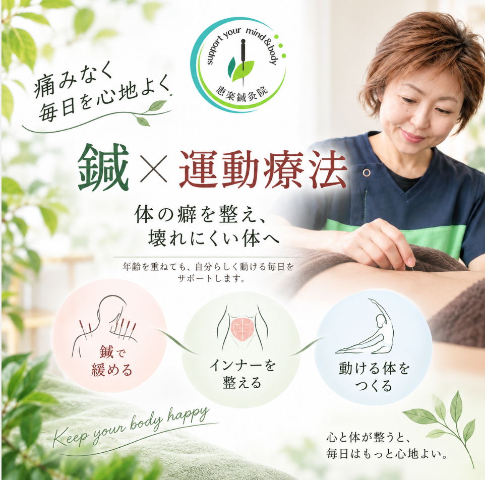 恵楽治療院 【新規】　 肩・腰・膝　治療＋運転療法のメニュー画像